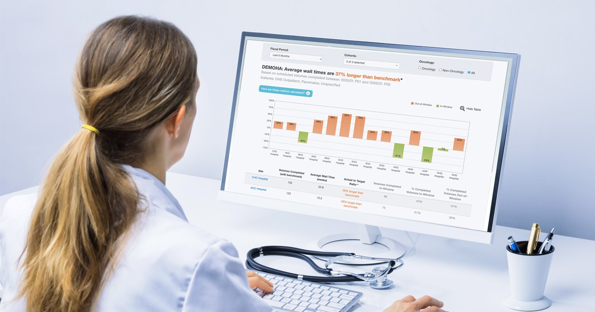 logibec-banner-web-operational-insights-physician-reports